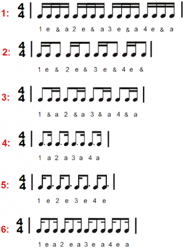 Nâng cao kỹ năng đọc nhạc với 7 bước đơn giản dưới đây